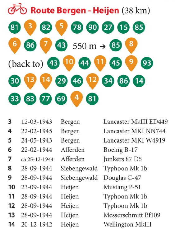 Route Bergen-Heijen (WOF)